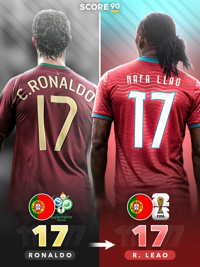 葡萄牙国家队球衣号码主人20年变迁：从C罗到新