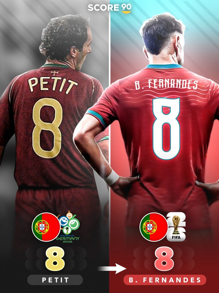 葡萄牙国家队球衣号码主人20年变迁：从C罗到新