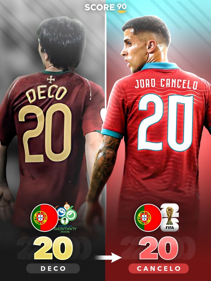 葡萄牙国家队球衣号码主人20年变迁：从C罗到新