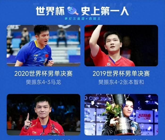 王楚钦首夺世界杯冠军 樊振东四冠统治力引热议